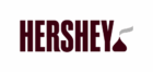 Hershey. Company Logo as Item And Thumbs